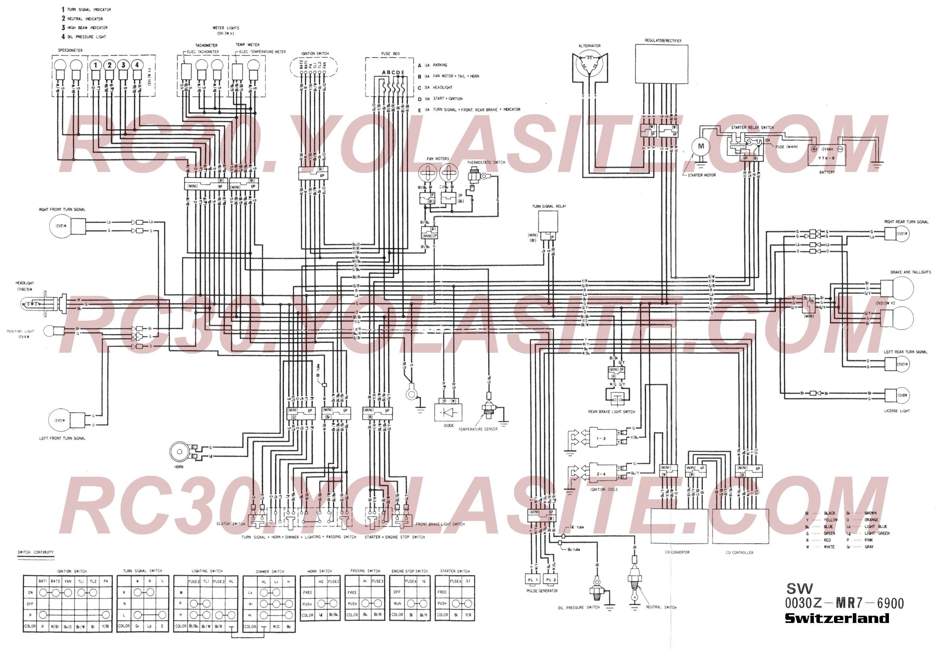 RC30 Wiring Diagrams